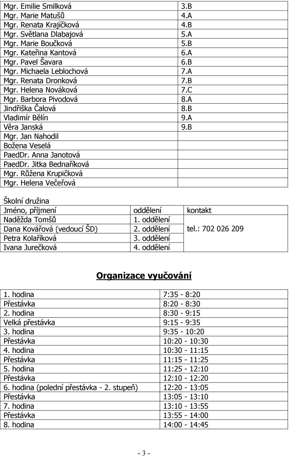 Jitka Bednaříková Mgr. Růžena Krupičková Mgr. Helena Večeřová Školní družina Jméno, příjmení oddělení kontakt Naděžda Tomšů 1. oddělení Dana Kovářová (vedoucí ŠD) 2. oddělení tel.