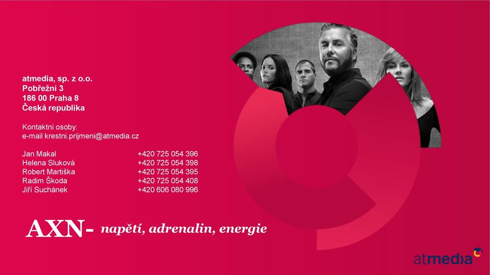 krestni.prijmeni@atmedia.