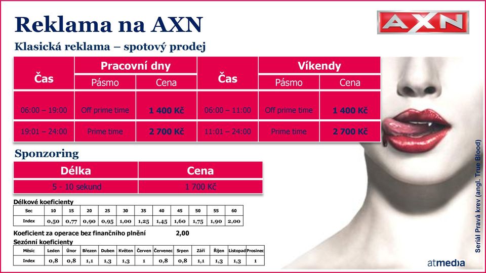 Off prime time 1 400 Kč 19:01 24:00 Prime time 2 700 Kč 11:01 24:00 Prime time 2 700 Kč Sponzoring Délka Cena Délkové koeficienty 5-10 sekund 1 700 Kč Sec 10