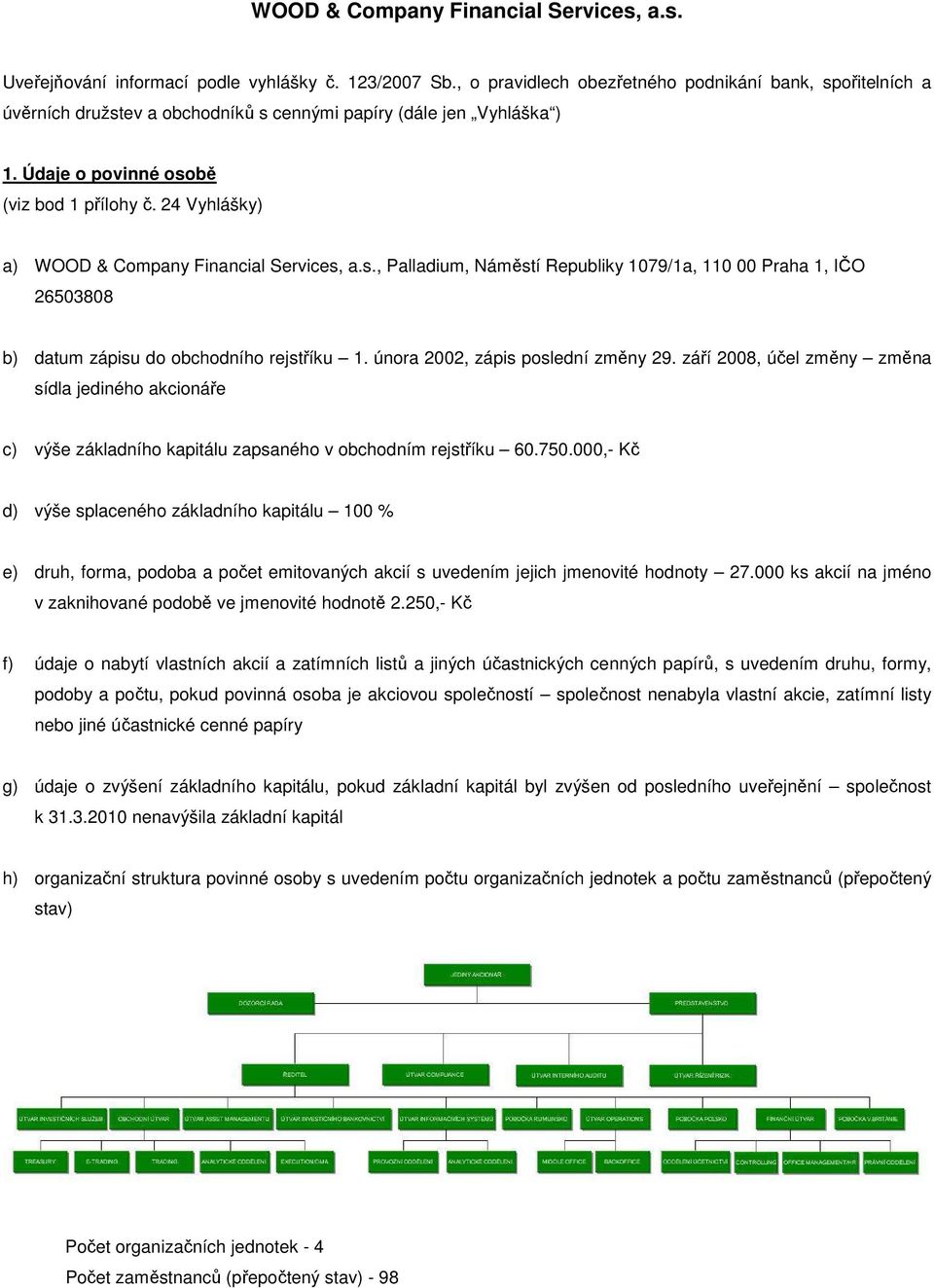 24 Vyhlášky) a) WOOD & Company Financial Services, a.s., Palladium, Náměstí Republiky 1079/1a, 110 00 Praha 1, IČO 26503808 b) datum zápisu do obchodního rejstříku 1.