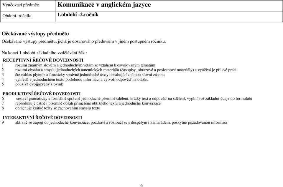 období základního vzdělávání žák : RECEPTIVNÍ ŘEČOVÉ DOVEDNOSTI 1 rozumí známým slovům a jednoduchým větám se vztahem k osvojovaným tématům 2 rozumí obsahu a smyslu jednoduchých autentických