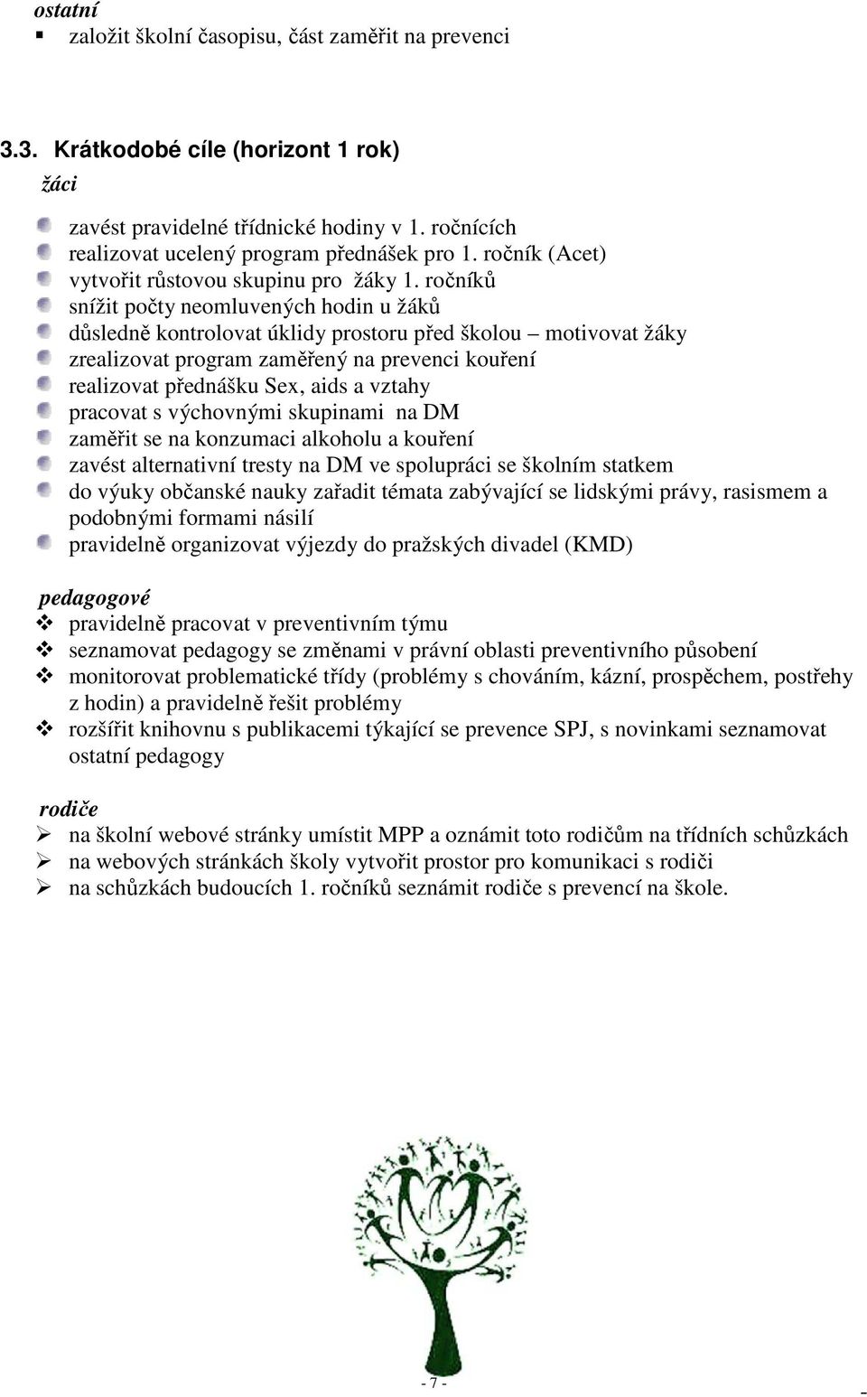 ročníků snížit počty neomluvených hodin u žáků důsledně kontrolovat úklidy prostoru před školou motivovat žáky zrealizovat program zaměřený na prevenci kouření realizovat přednášku Sex, aids a vztahy