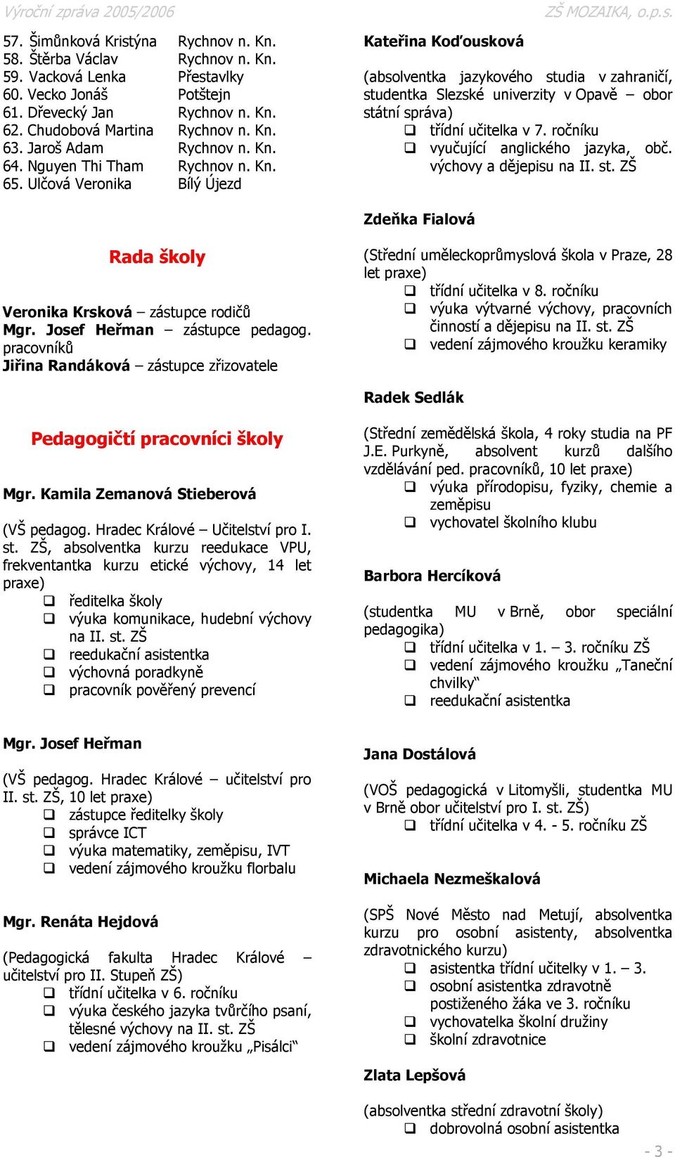 Ulčová Veronika Bílý Újezd Kateřina Koďousková (absolventka jazykového studia v zahraničí, studentka Slezské univerzity v Opavě obor státní správa) třídní učitelka v 7.