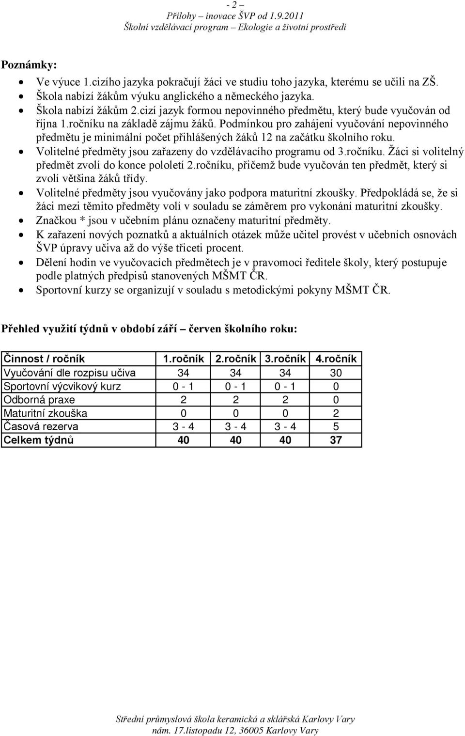 Podmínkou pro zahájení vyučování nepovinného předmětu je minimální počet přihlášených žáků 12 na začátku školního roku. Volitelné předměty jsou zařazeny do vzdělávacího programu od 3.ročníku.