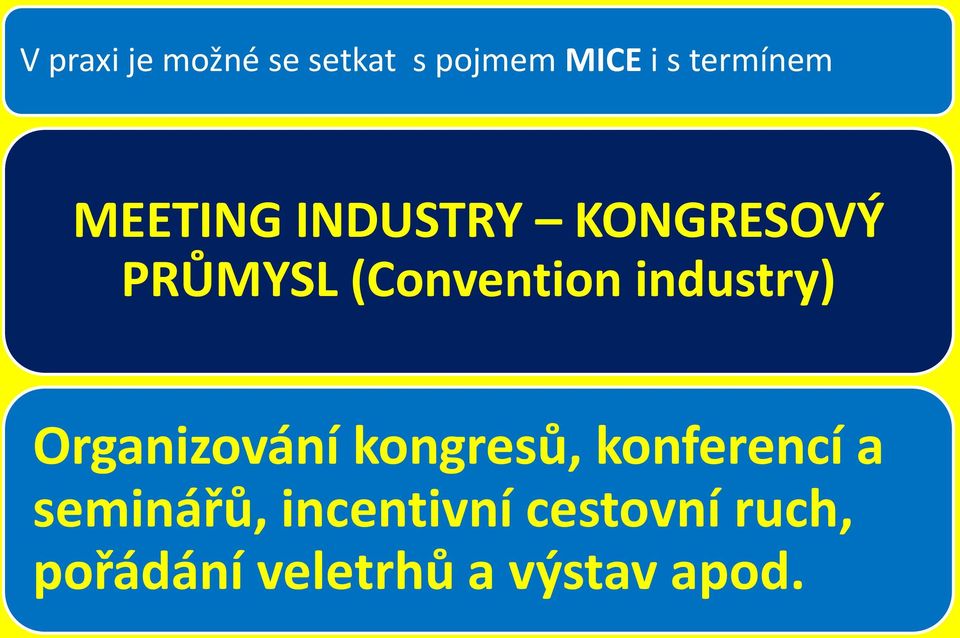 industry) Organizování kongresů, konferencí a