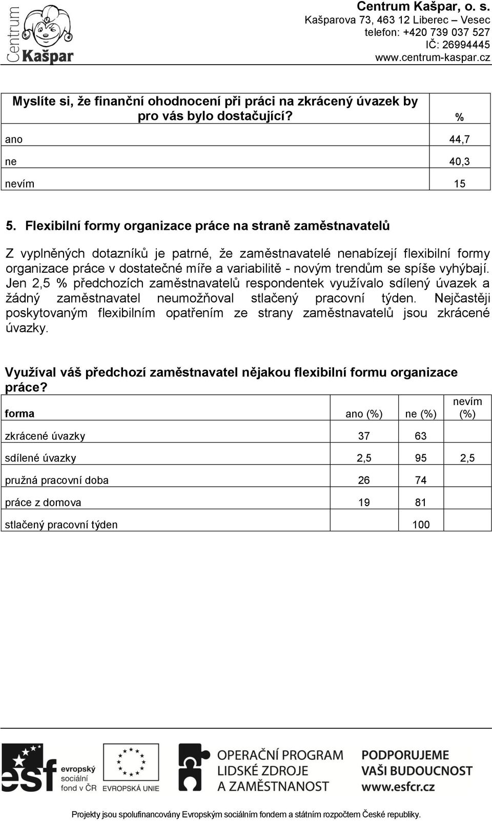 trendům se spíše vyhýbají. Jen 2,5 % předchozích zaměstnavatelů respondentek využívalo sdílený úvazek a žádný zaměstnavatel neumožňoval stlačený pracovní týden.