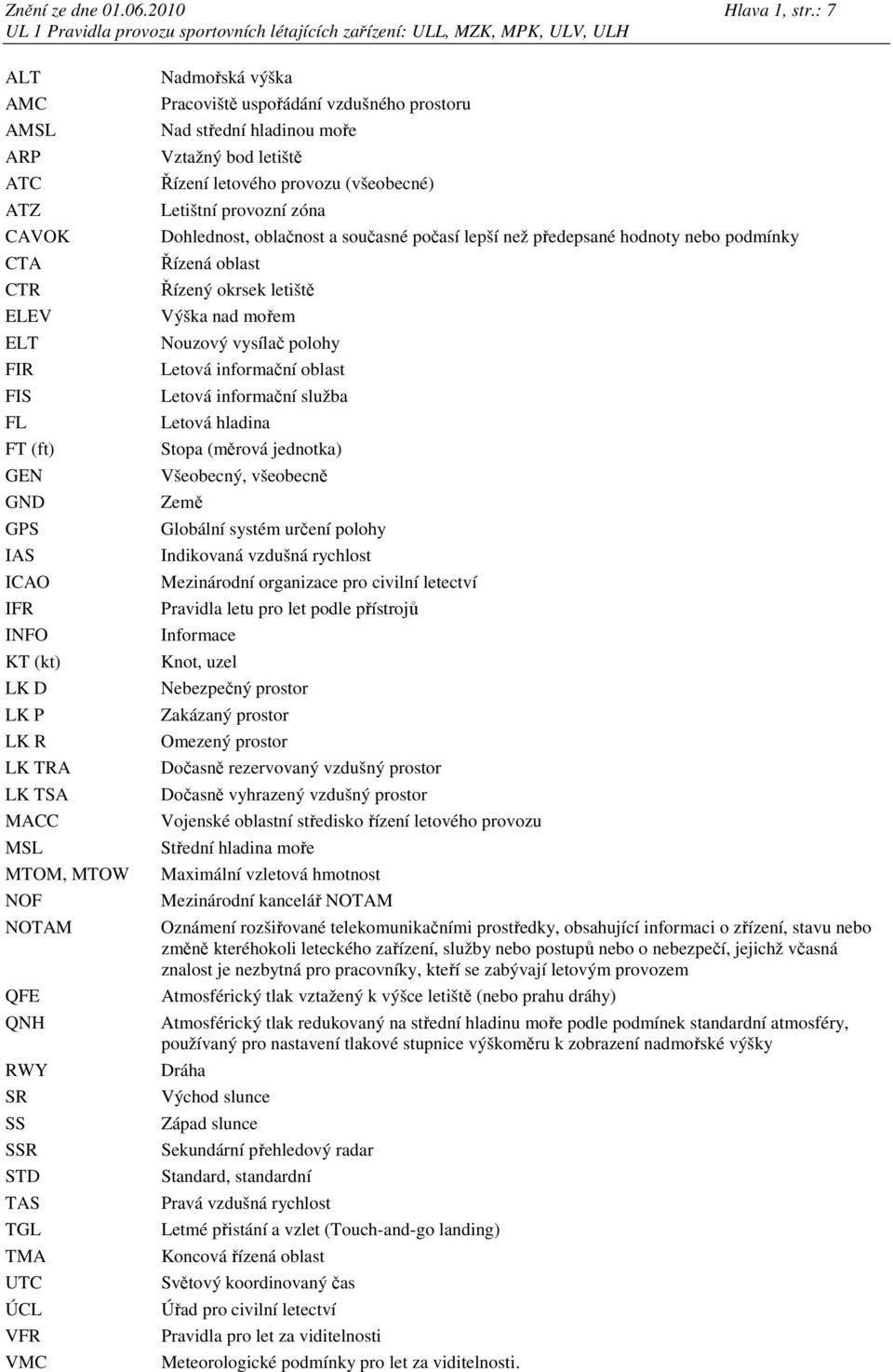 TGL TMA UTC ÚCL VFR VMC Nadmořská výška Pracoviště uspořádání vzdušného prostoru Nad střední hladinou moře Vztažný bod letiště Řízení letového provozu (všeobecné) Letištní provozní zóna Dohlednost,