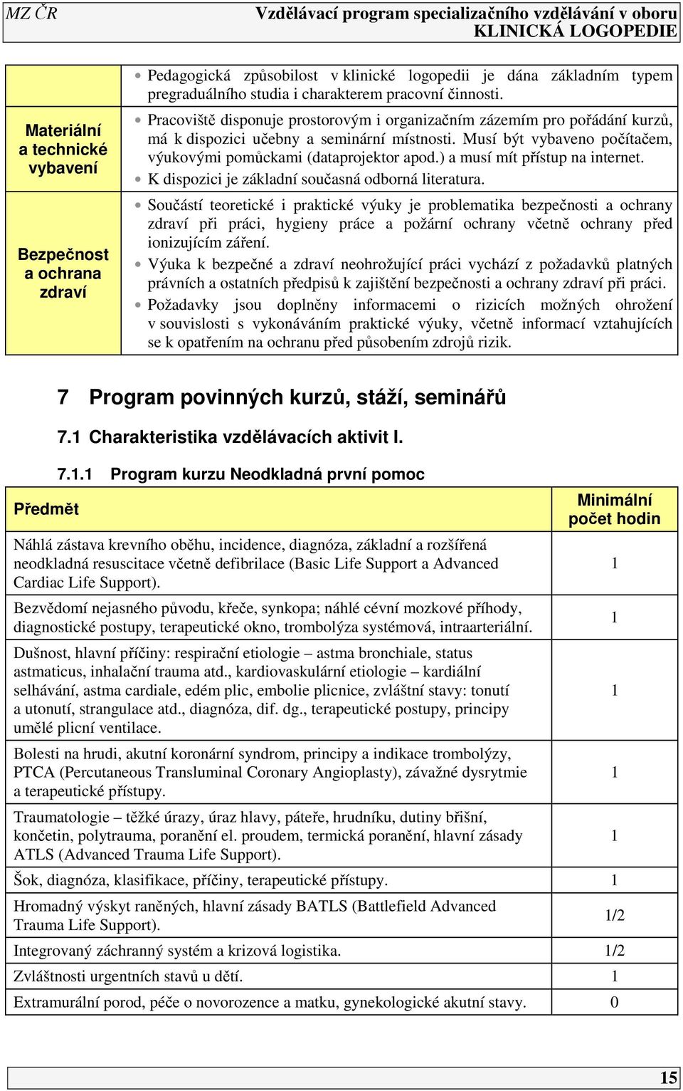 ) a musí mít přístup na internet. K dispozici je základní současná odborná literatura.
