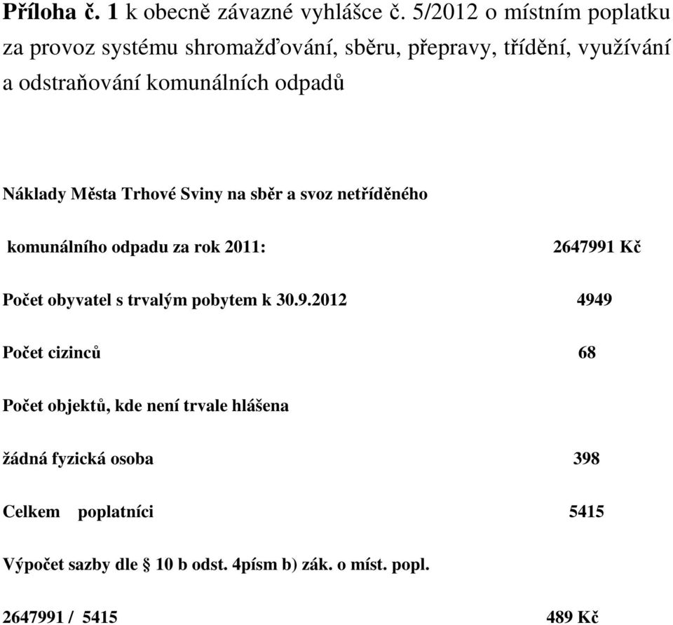odpadů Náklady Města Trhové Sviny na sběr a svoz netříděného komunálního odpadu za rok 2011: 2647991 Kč Počet obyvatel s