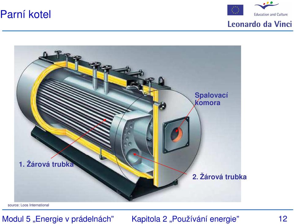 Žárová trubka source: Loos