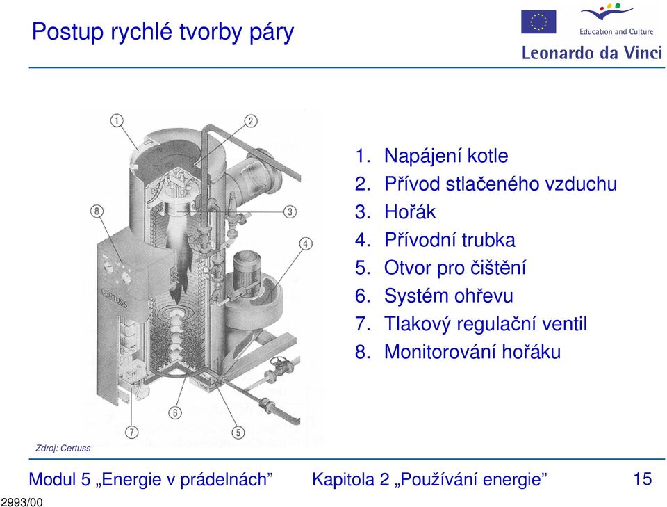 Otvor pro čištění 6. Systém ohřevu 7. Tlakový regulační ventil 8.