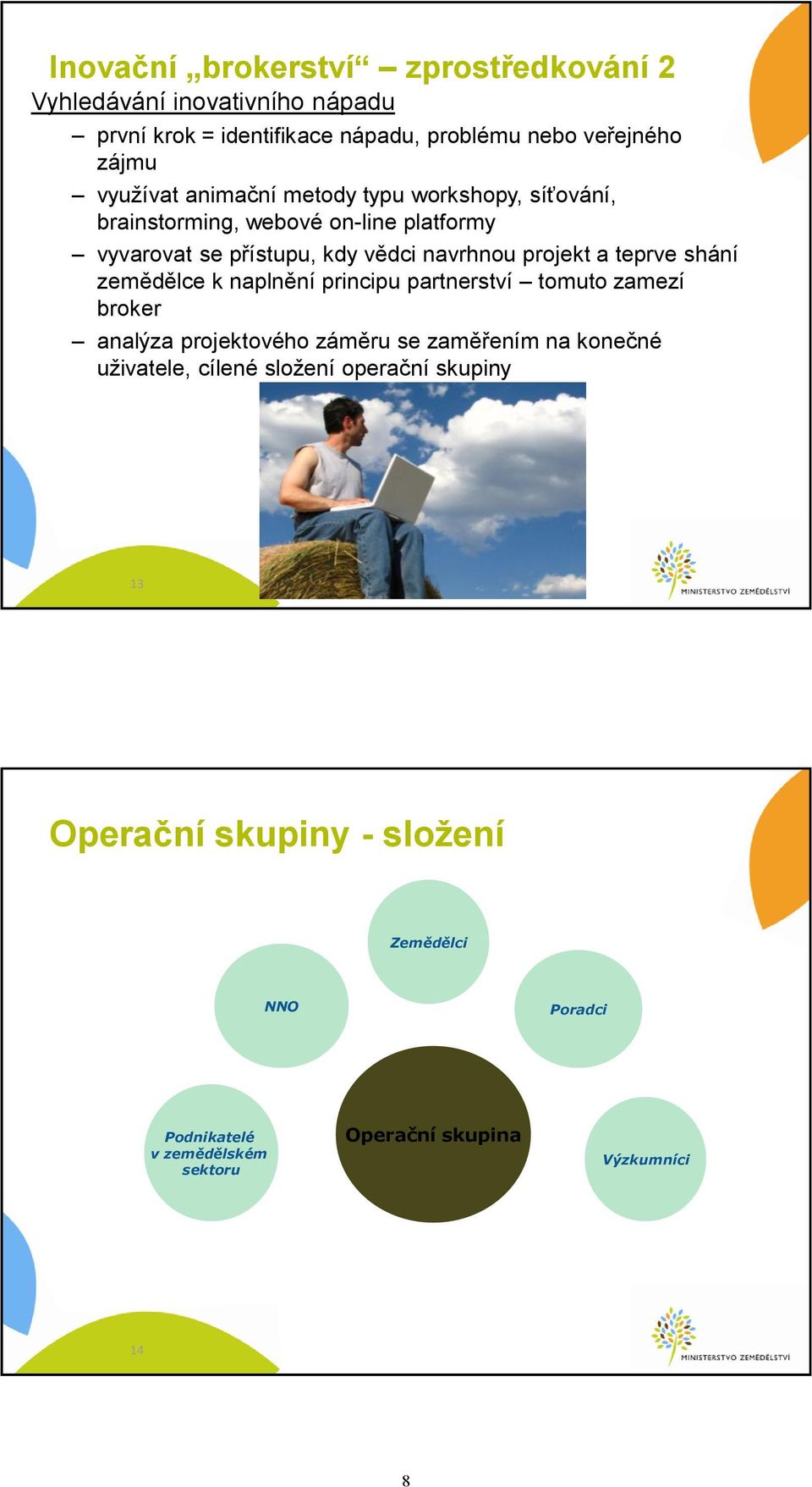 a teprve shání zemědělce k naplnění principu partnerství tomuto zamezí broker analýza projektového záměru se zaměřením na konečné uživatele,