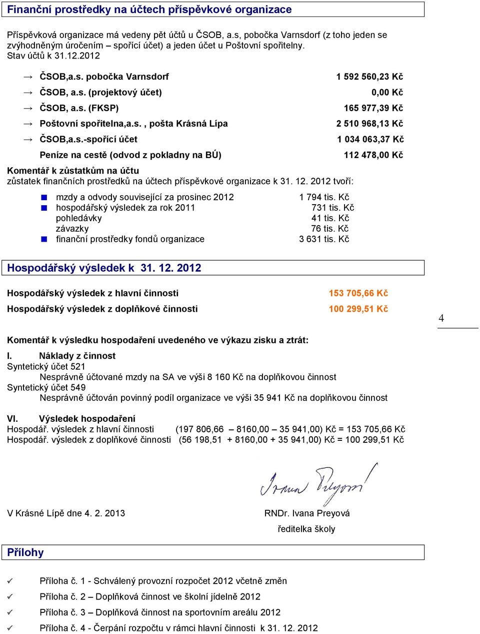 s., pošta Krásná Lípa ČSOB,a.s.-spořící účet Peníze na cestě (odvod z pokladny na BÚ) Komentář k zůstatkům na účtu zůstatek finančních prostředků na účtech příspěvkové organizace k 31. 12.