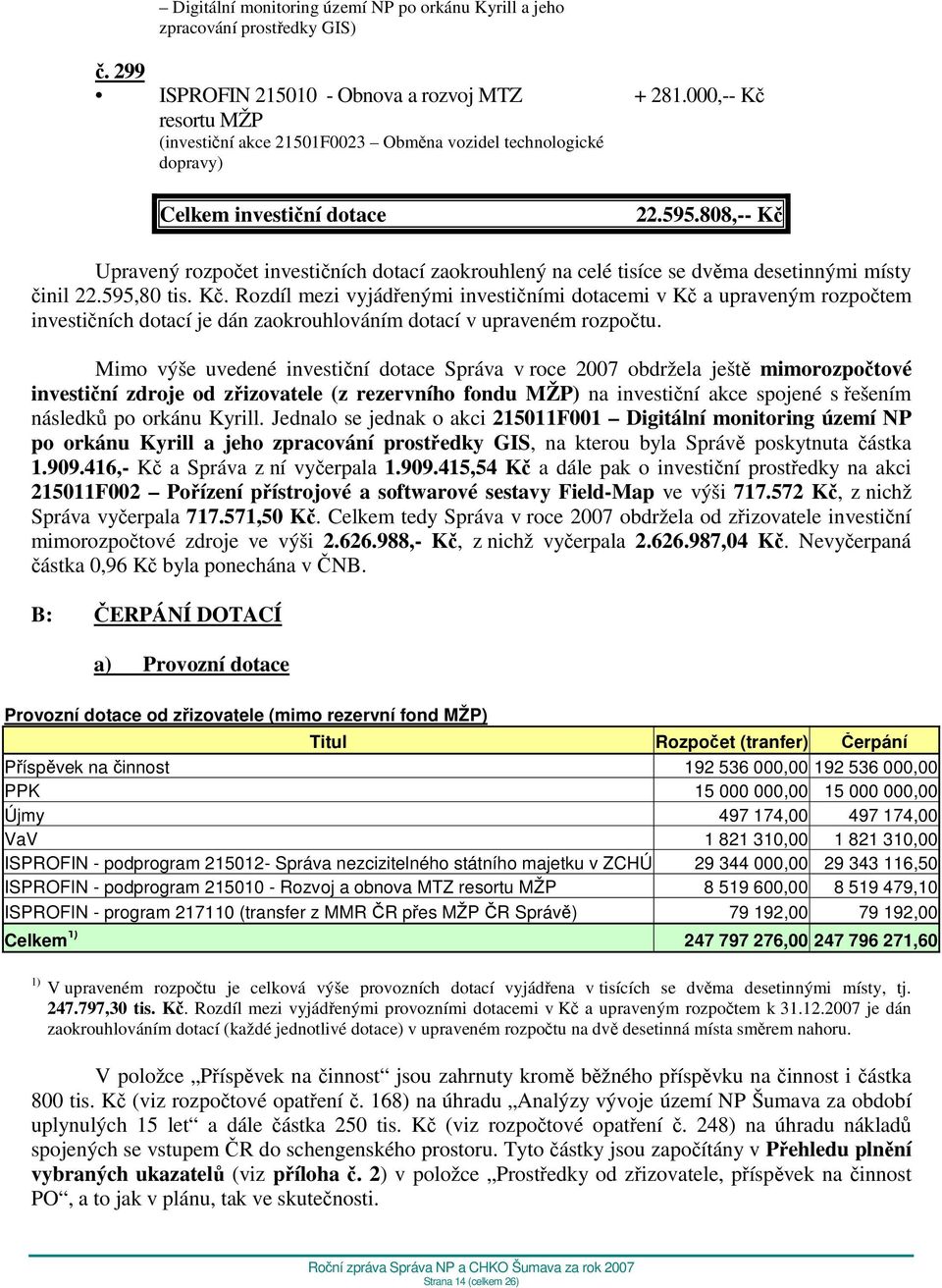 808,-- Kč Upravený rozpočet investičních dotací zaokrouhlený na celé tisíce se dvěma desetinnými místy činil 22.595,80 tis. Kč. Rozdíl mezi vyjádřenými investičními dotacemi v Kč a upraveným rozpočtem investičních dotací je dán zaokrouhlováním dotací v upraveném rozpočtu.