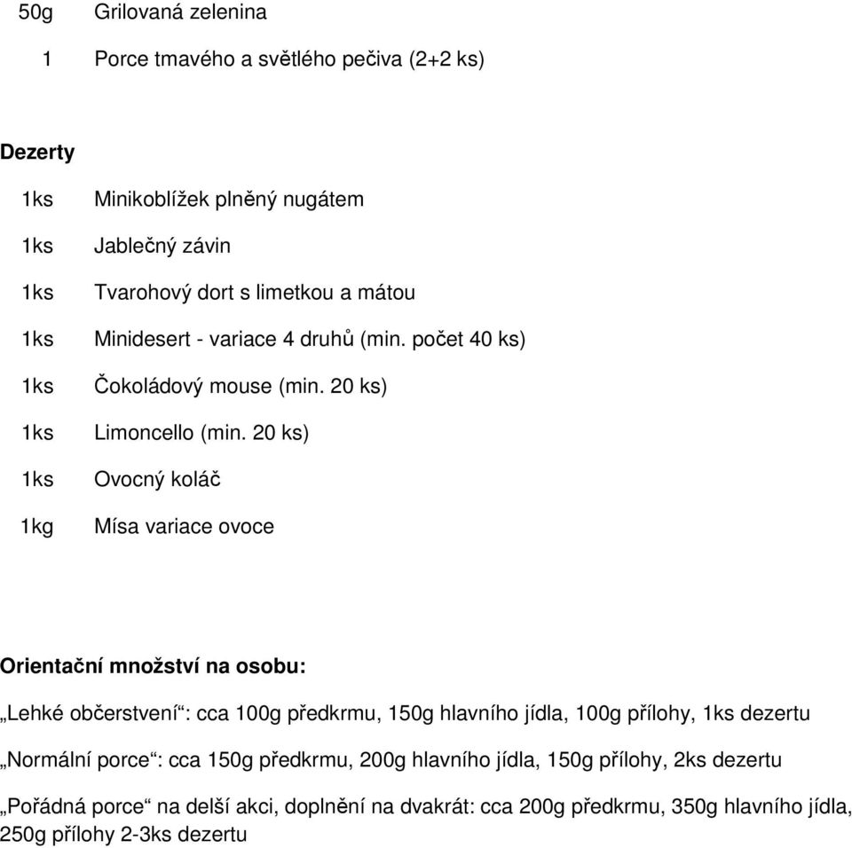 20 ks) Ovocný koláč Mísa variace ovoce Orientační množství na osobu: Lehké občerstvení : cca 100g předkrmu, 1 hlavního jídla, 100g přílohy,