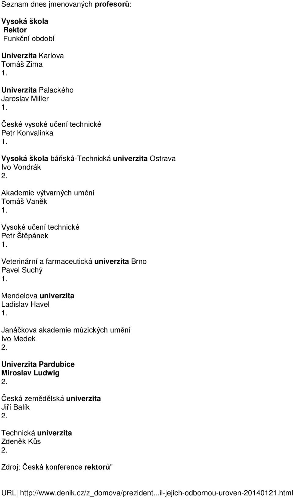 farmaceutická univerzita Brno Pavel Suchý Mendelova univerzita Ladislav Havel Janáčkova akademie múzických umění Ivo Medek Univerzita Pardubice Miroslav Ludwig Česká