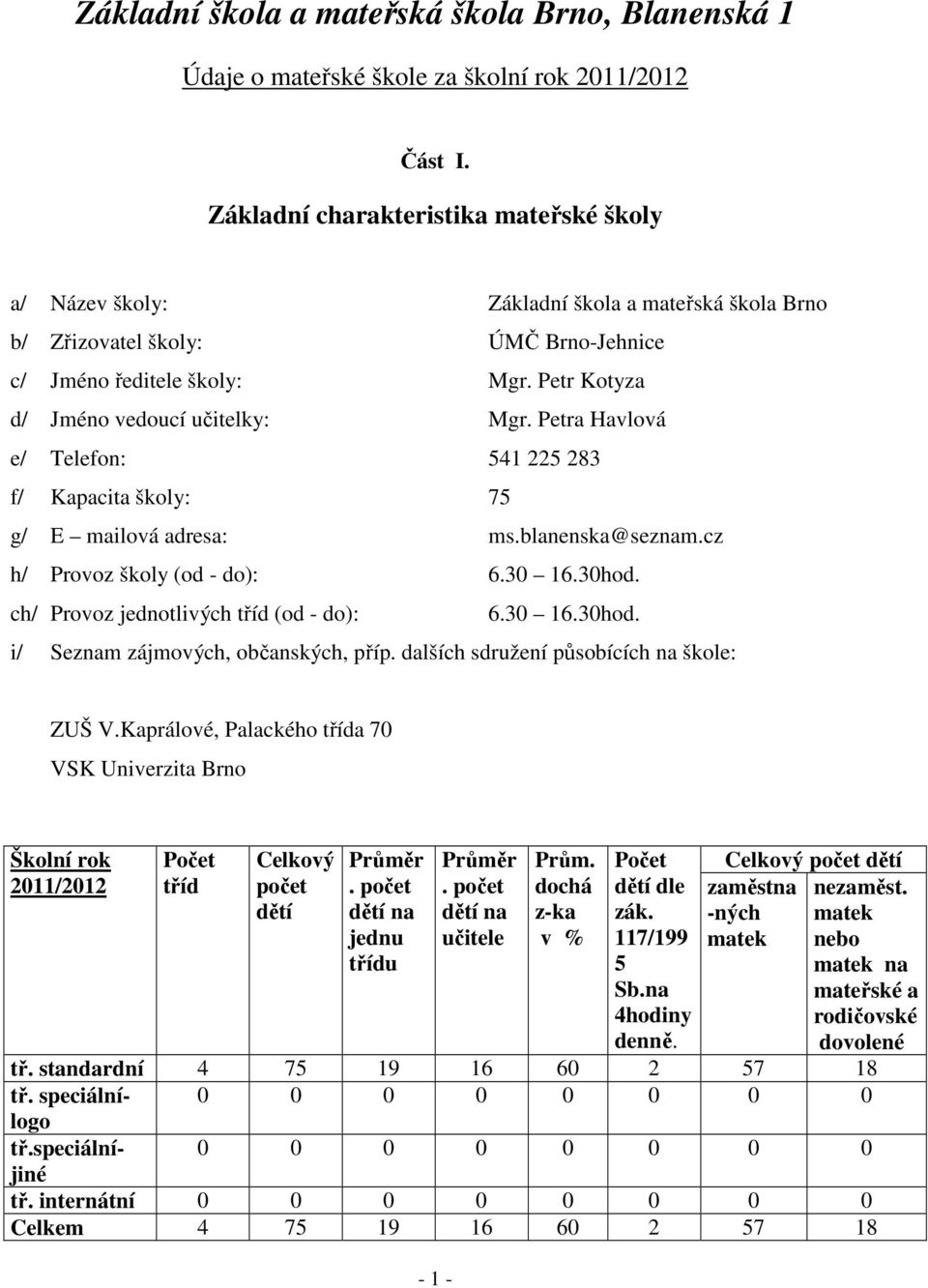 Petr Kotyza d/ Jméno vedoucí učitelky: Mgr. Petra Havlová e/ Telefon: 541 225 283 f/ Kapacita školy: 75 g/ E mailová adresa: ms.blanenska@seznam.cz h/ Provoz školy (od - do): 6.30 16.30hod.