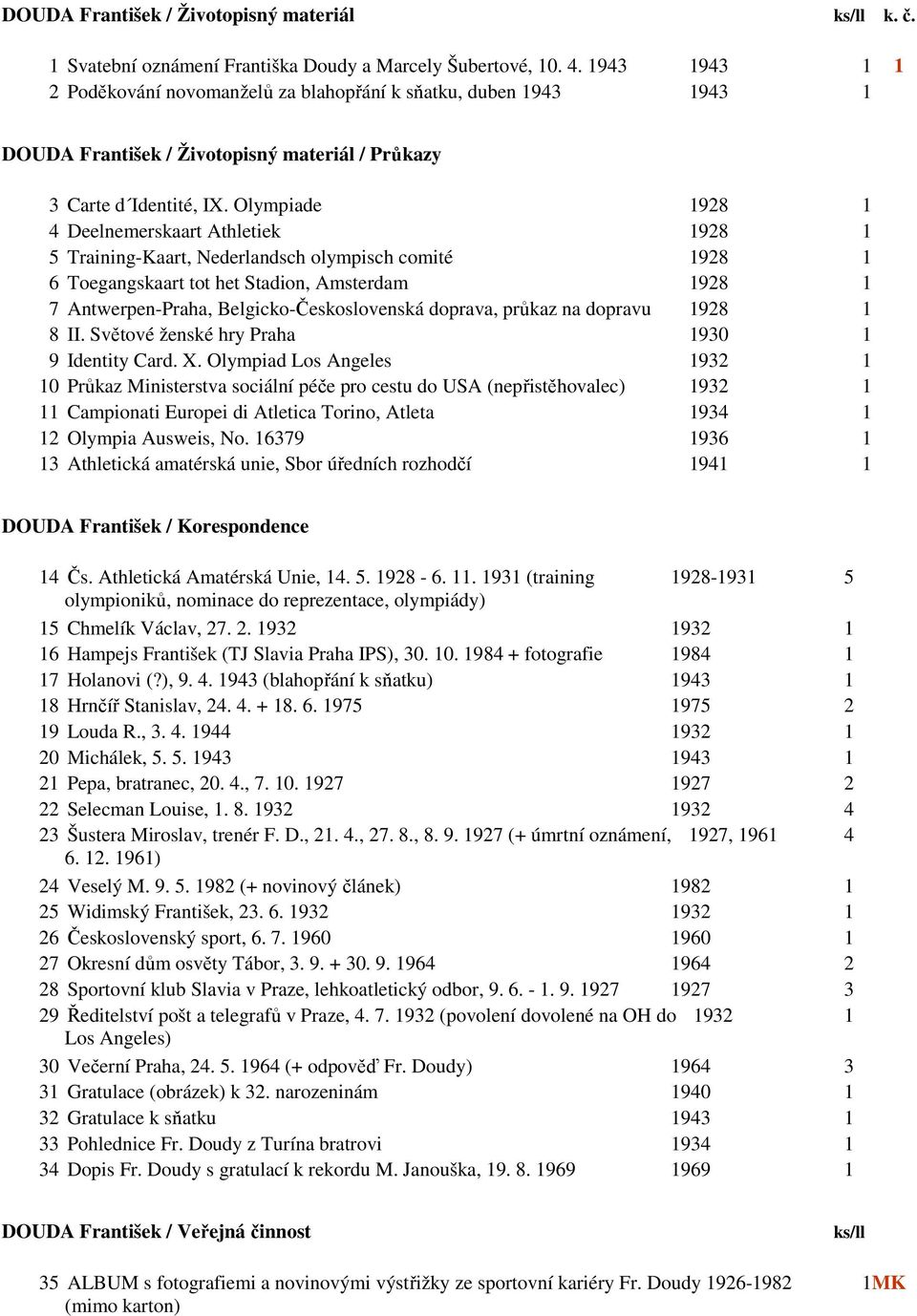 Olympiade 1928 1 4 Deelnemerskaart Athletiek 1928 1 5 Training-Kaart, Nederlandsch olympisch comité 1928 1 6 Toegangskaart tot het Stadion, Amsterdam 1928 1 7 Antwerpen-Praha, Belgicko-Československá