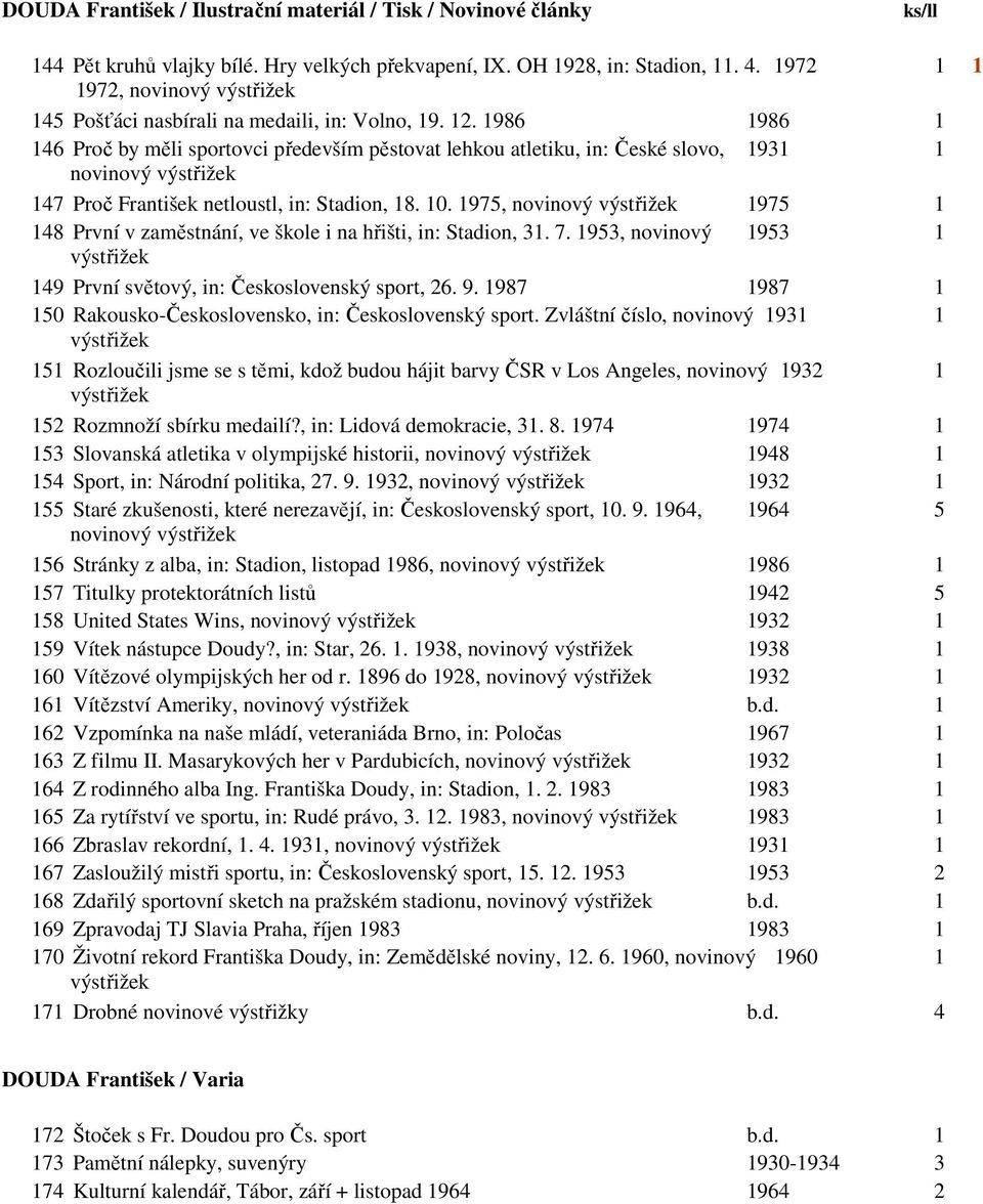 1986 1986 1 146 Proč by měli sportovci především pěstovat lehkou atletiku, in: České slovo, 1931 1 novinový 147 Proč František netloustl, in: Stadion, 18. 10.