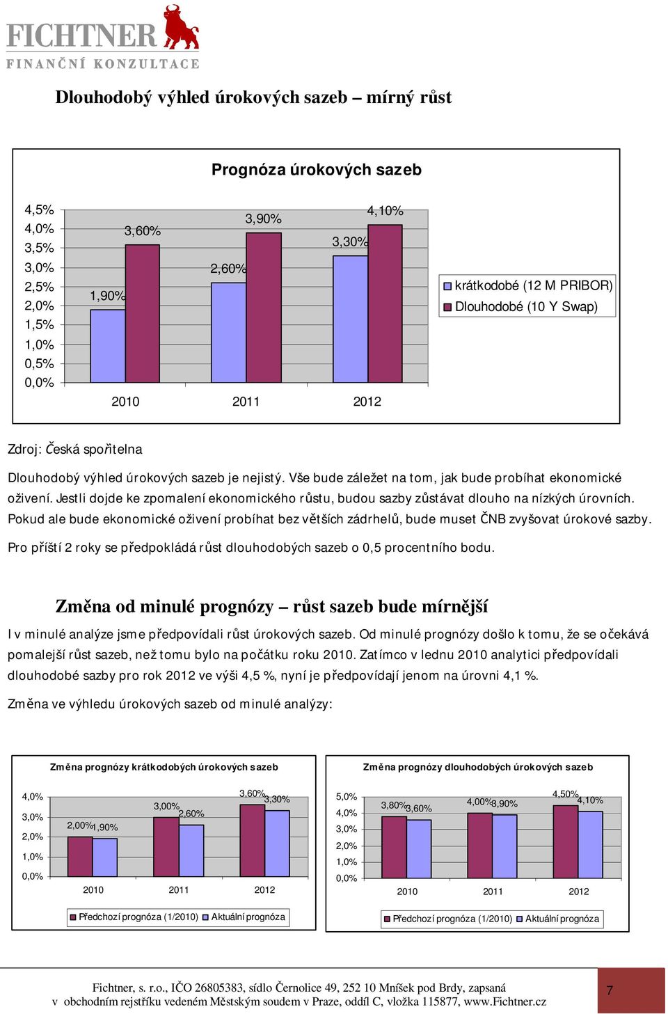 Jestli dojde ke zpomalení ekonomického r stu, budou sazby z stávat dlouho na nízkých úrovních. Pokud ale bude ekonomické oživení probíhat bez v tších zádrhel, bude muset NB zvyšovat úrokové sazby.