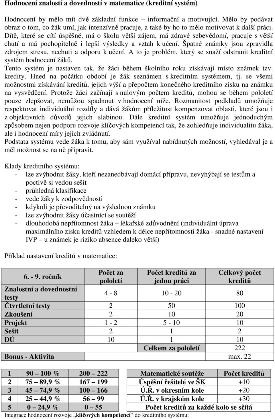 Dítě, které se cítí úspěšné, má o školu větší zájem, má zdravé sebevědomí, pracuje s větší chutí a má pochopitelně i lepší výsledky a vztah k učení.