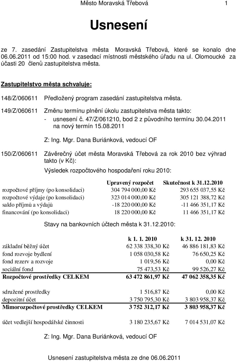 Změnu termínu plnění úkolu zastupitelstva města takto: - usnesení č. 47/Z/061210, bod 2 z původního termínu 30.04.2011 na nový termín 15.08.
