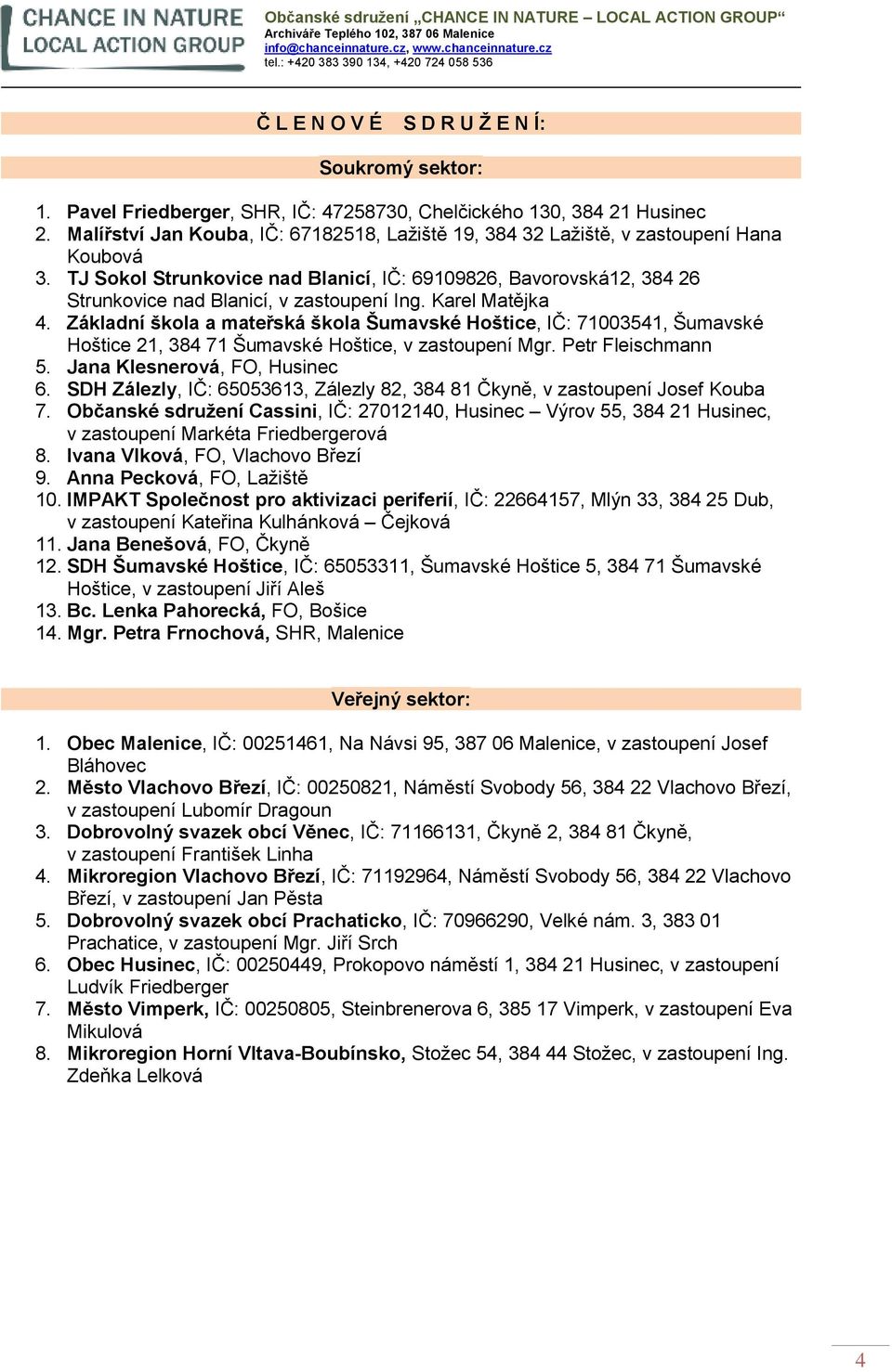 TJ Sokol Strunkovice nad Blanicí, IČ: 69109826, Bavorovská12, 384 26 Strunkovice nad Blanicí, v zastoupení Ing. Karel Matějka 4.