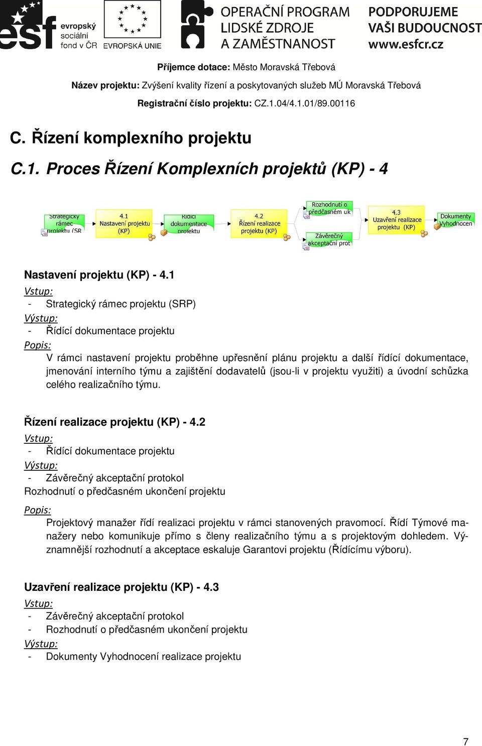 dodavatelů (jsou-li v projektu využiti) a úvodní schůzka celého realizačního týmu. Řízení realizace projektu (KP) - 4.