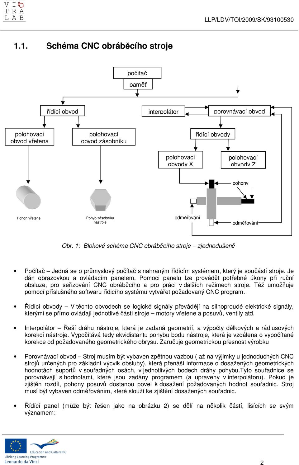 VITRALAB. Leonardo da Vinci Programme LLP/LDV/TOI/2009/SK/ - PDF Free  Download