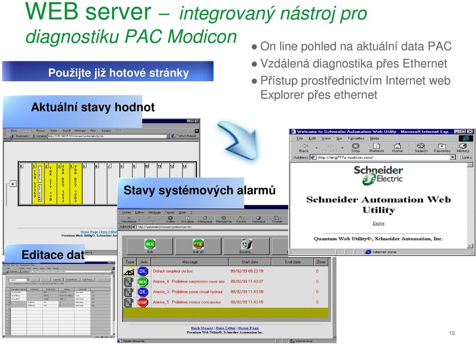 Vzdálená diagnostika přes Ethernet Přístup prostřednictvím Internet web