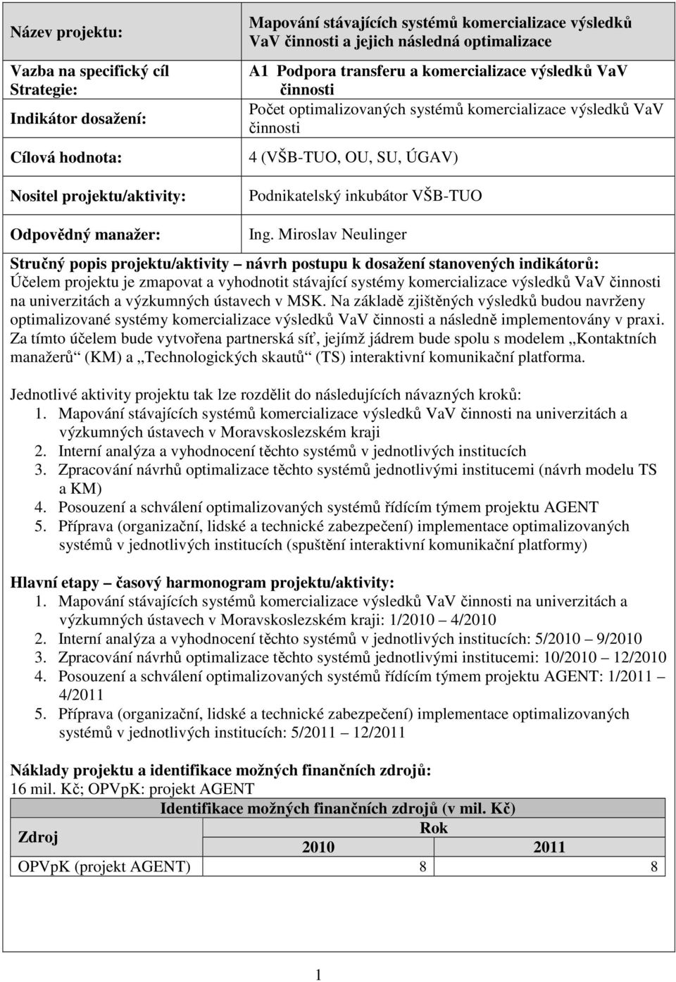 Miroslav Neulinger Účelem projektu je zmapovat a vyhodnotit stávající systémy komercializace výsledků VaV činnosti na univerzitách a výzkumných ústavech v MSK.