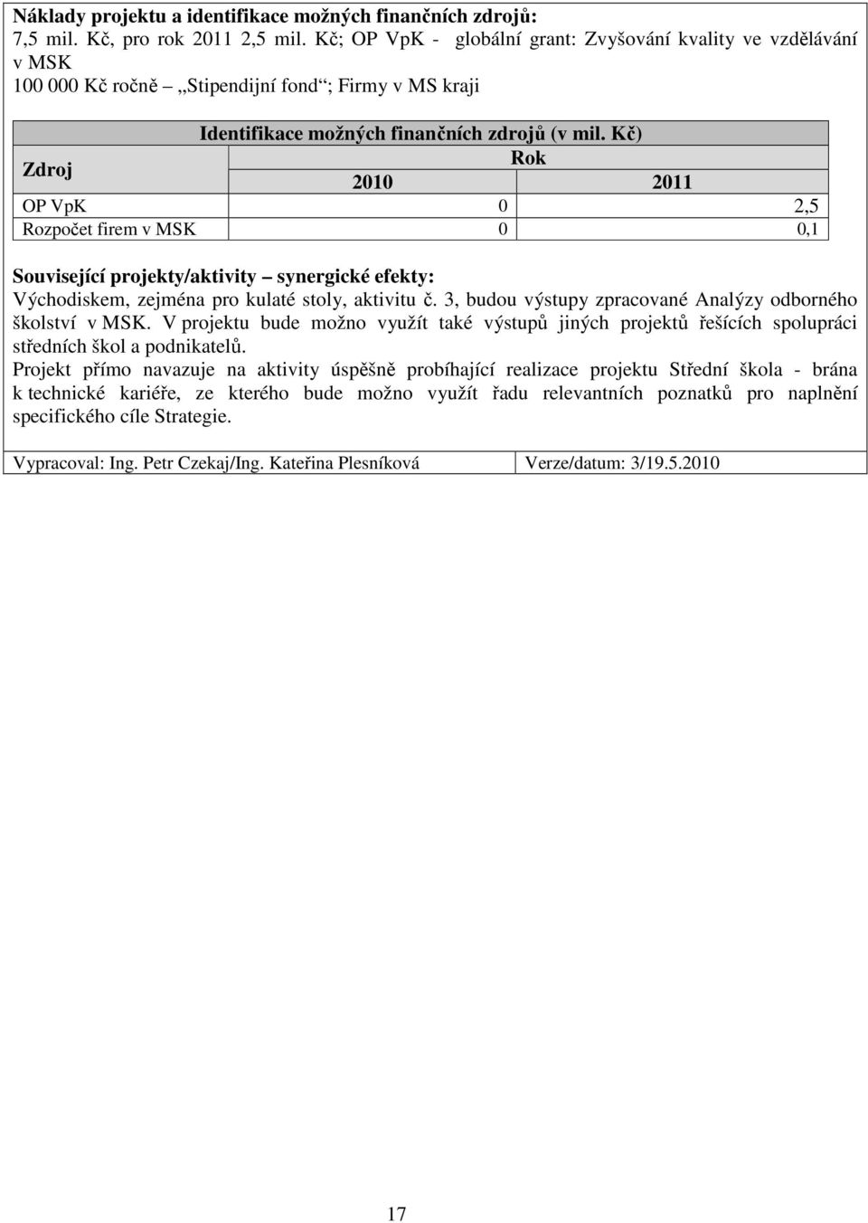 Kč) OP VpK 0 2,5 Rozpočet firem v MSK 0 0,1 Související projekty/aktivity synergické efekty: Východiskem, zejména pro kulaté stoly, aktivitu č.