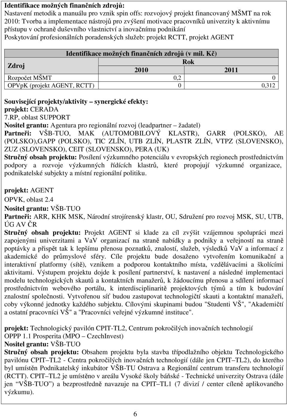 zdrojů (v mil. Kč) Rozpočet MŠMT 0,2 0 OPVpK (projekt AGENT, RCTT) 0 0,312 Související projekty/aktivity synergické efekty: projekt: CERADA 7.