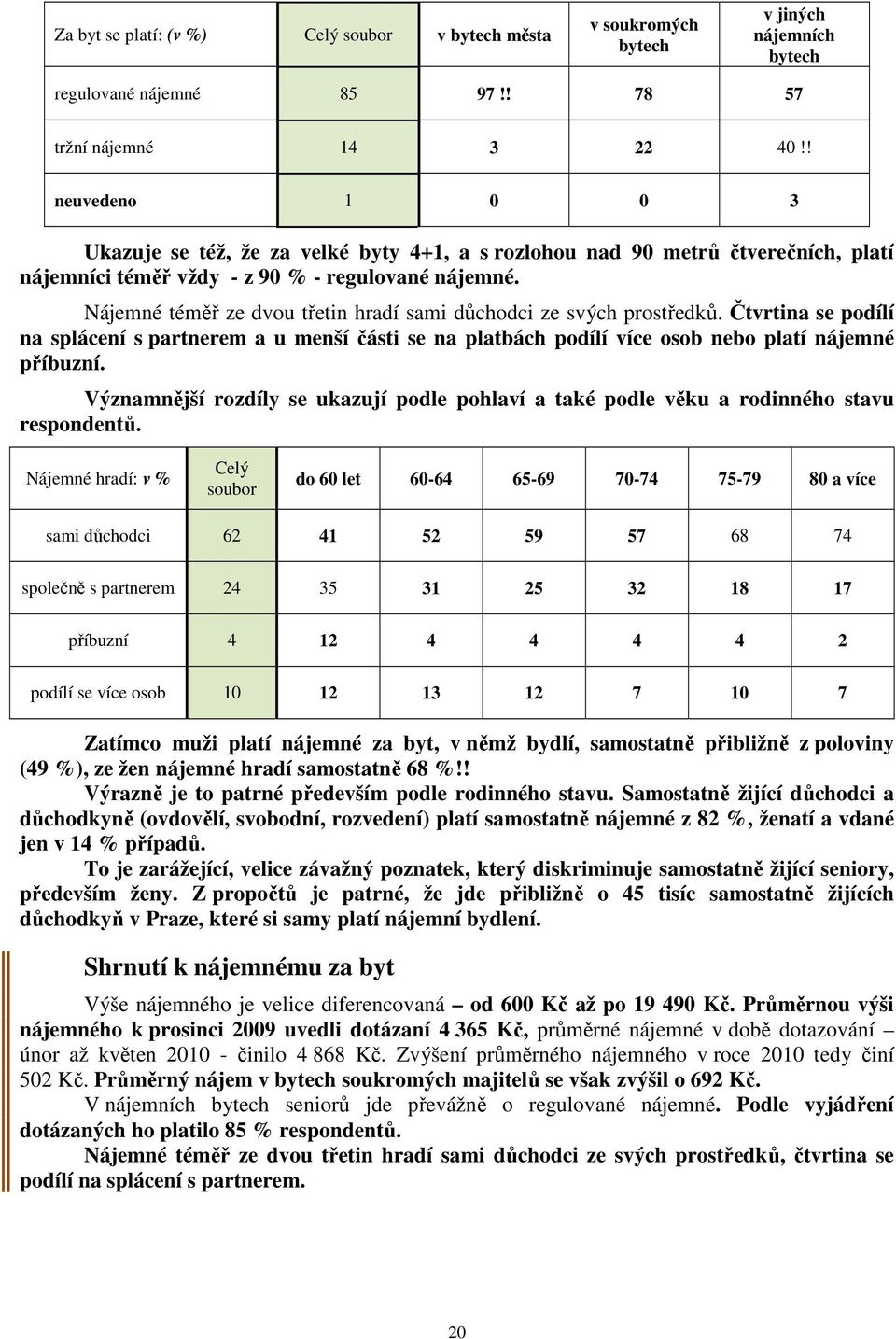 Nájemné téměř ze dvou třetin hradí sami důchodci ze svých prostředků. Čtvrtina se podílí na splácení s partnerem a u menší části se na platbách podílí více osob nebo platí nájemné příbuzní.