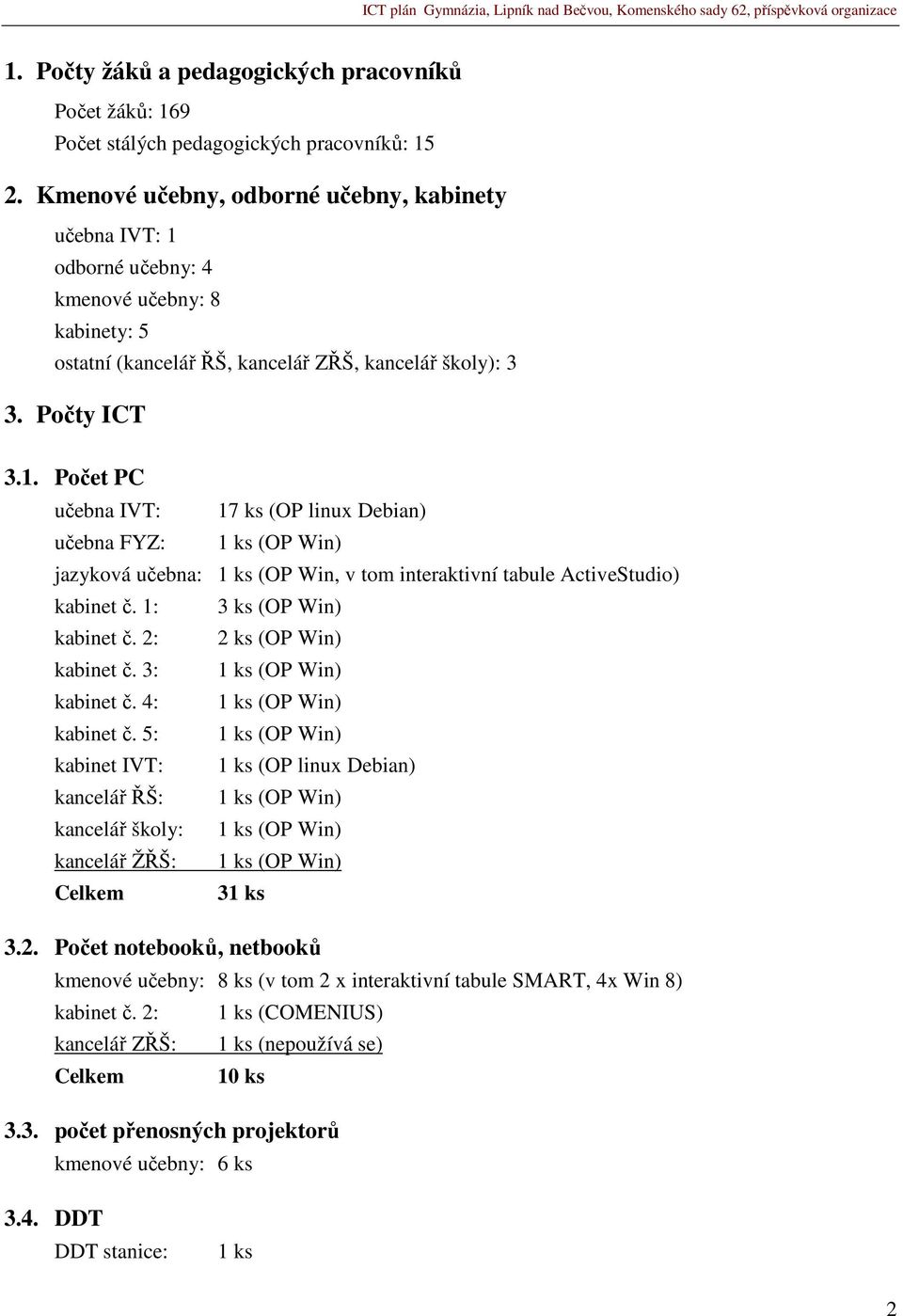 odborné učebny: 4 kmenové učebny: 8 kabinety: 5 ostatní (kancelář ŘŠ, kancelář ZŘŠ, kancelář školy): 3 3. Počty ICT 3.1.