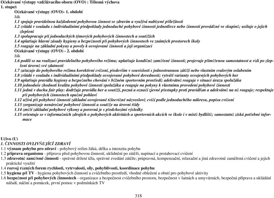 2 zvládá v souladu s individuálními předpoklady jednoduché pohybové činnosti jednotlivce nebo činnosti prováděné ve skupině; usiluje o jejich zlepšení 1.