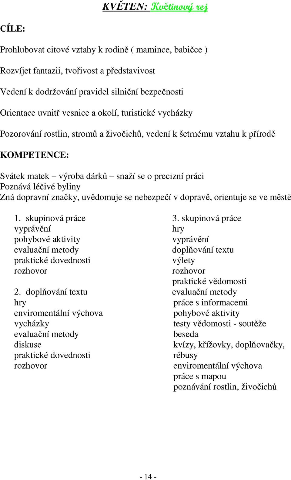 Zná dopravní značky, uvědomuje se nebezpečí v dopravě, orientuje se ve městě 1. skupinová práce 3.