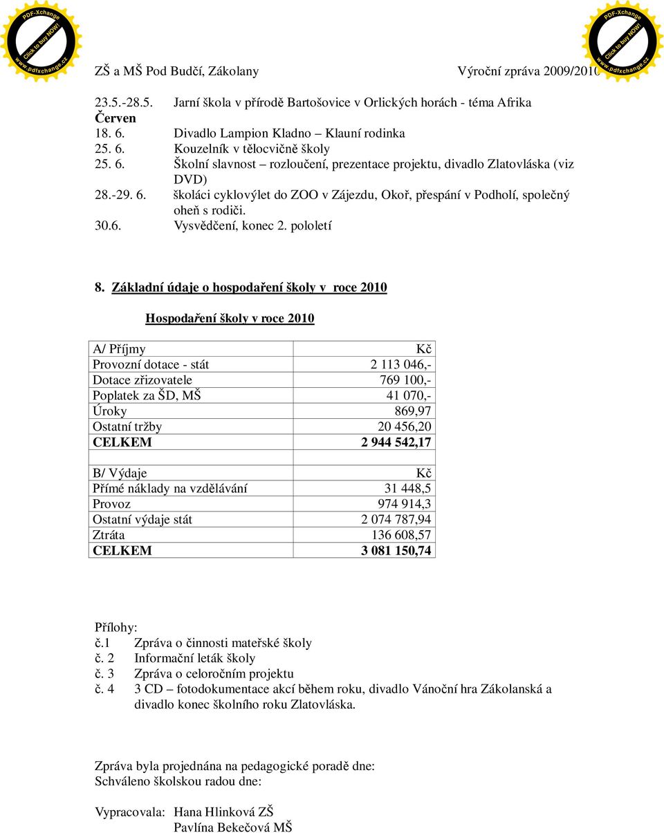 Základní údaje o hospodaení školy v roce 2010 Hospodaení školy v roce 2010 A/ Píjmy Provozní dotace - stát 2 113 046,- Dotace zizovatele 769 100,- Poplatek za ŠD, MŠ 41 070,- Úroky 869,97 Ostatní