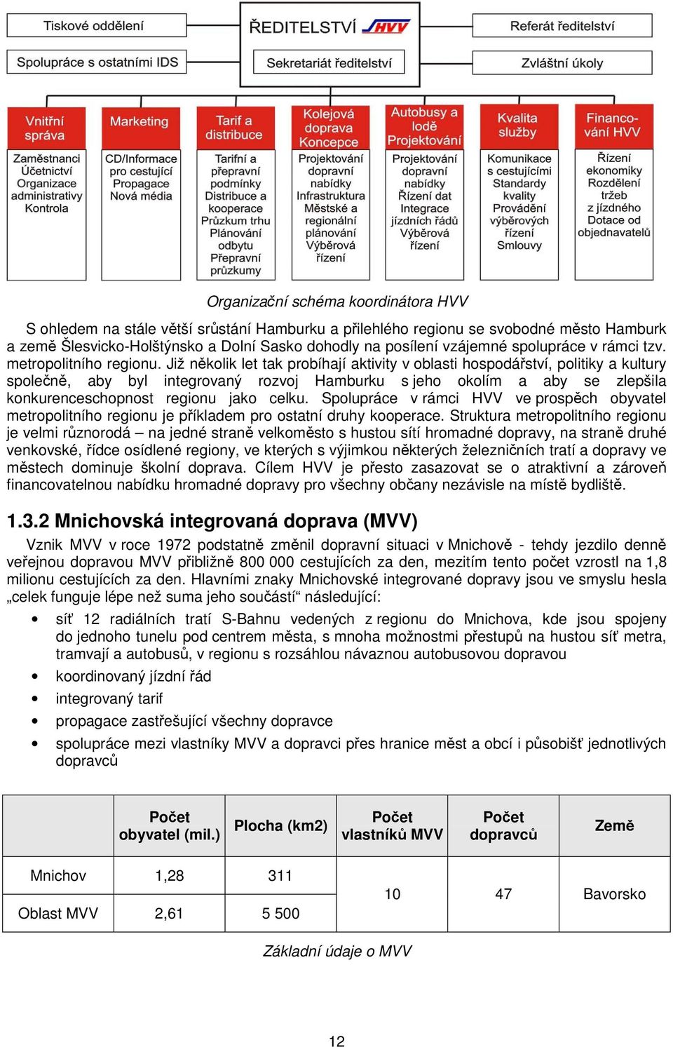 Již několik let tak probíhají aktivity v oblasti hospodářství, politiky a kultury společně, aby byl integrovaný rozvoj Hamburku s jeho okolím a aby se zlepšila konkurenceschopnost regionu jako celku.