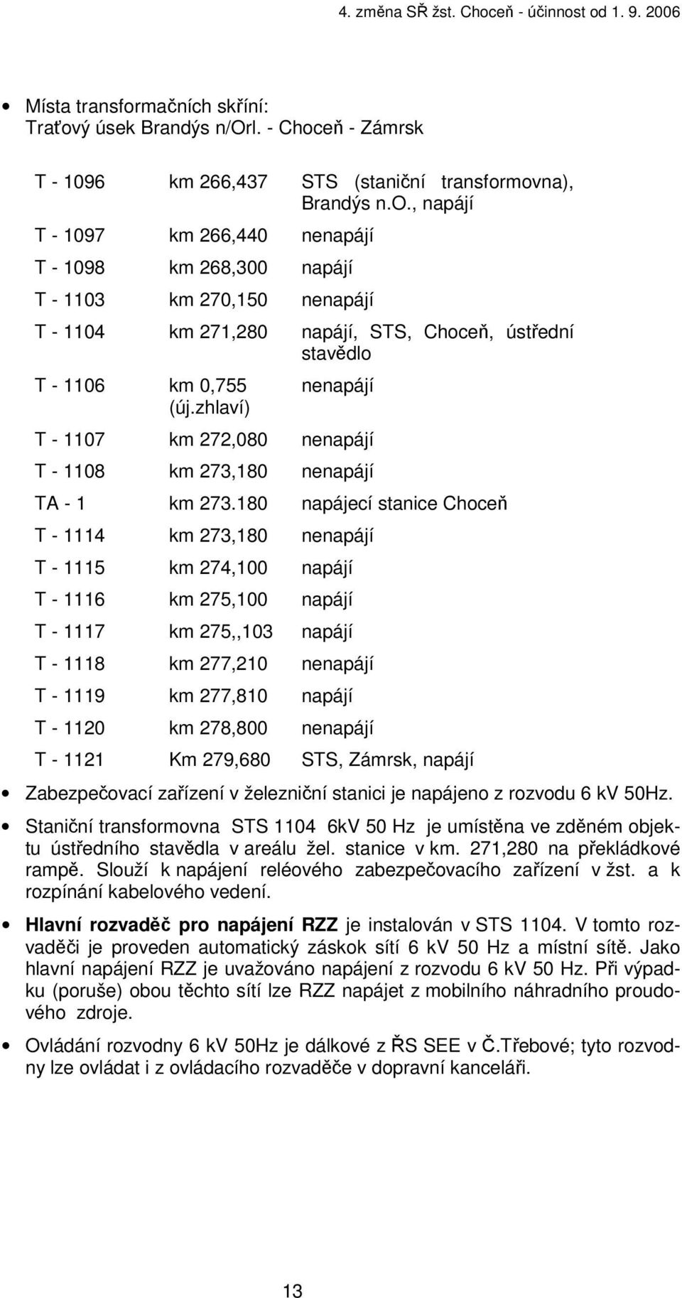 180 napájecí stanice Choceň T - 1114 km 273,180 nenapájí T - 1115 km 274,100 napájí T - 1116 km 275,100 napájí T - 1117 km 275,,103 napájí T - 1118 km 277,210 nenapájí T - 1119 km 277,810 napájí T -