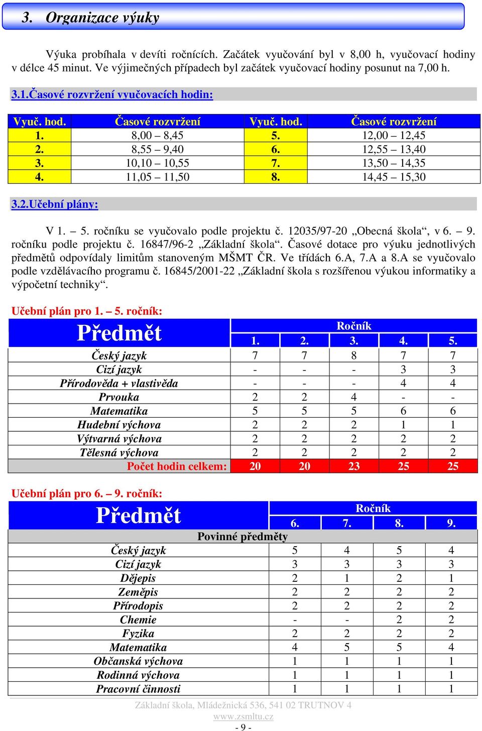 14,45 15,30 3.2.Učební plány: V 1. 5. ročníku se vyučovalo podle projektu č. 12035/9720 Obecná škola, v 6. 9. ročníku podle projektu č. 16847/962 Základní škola.