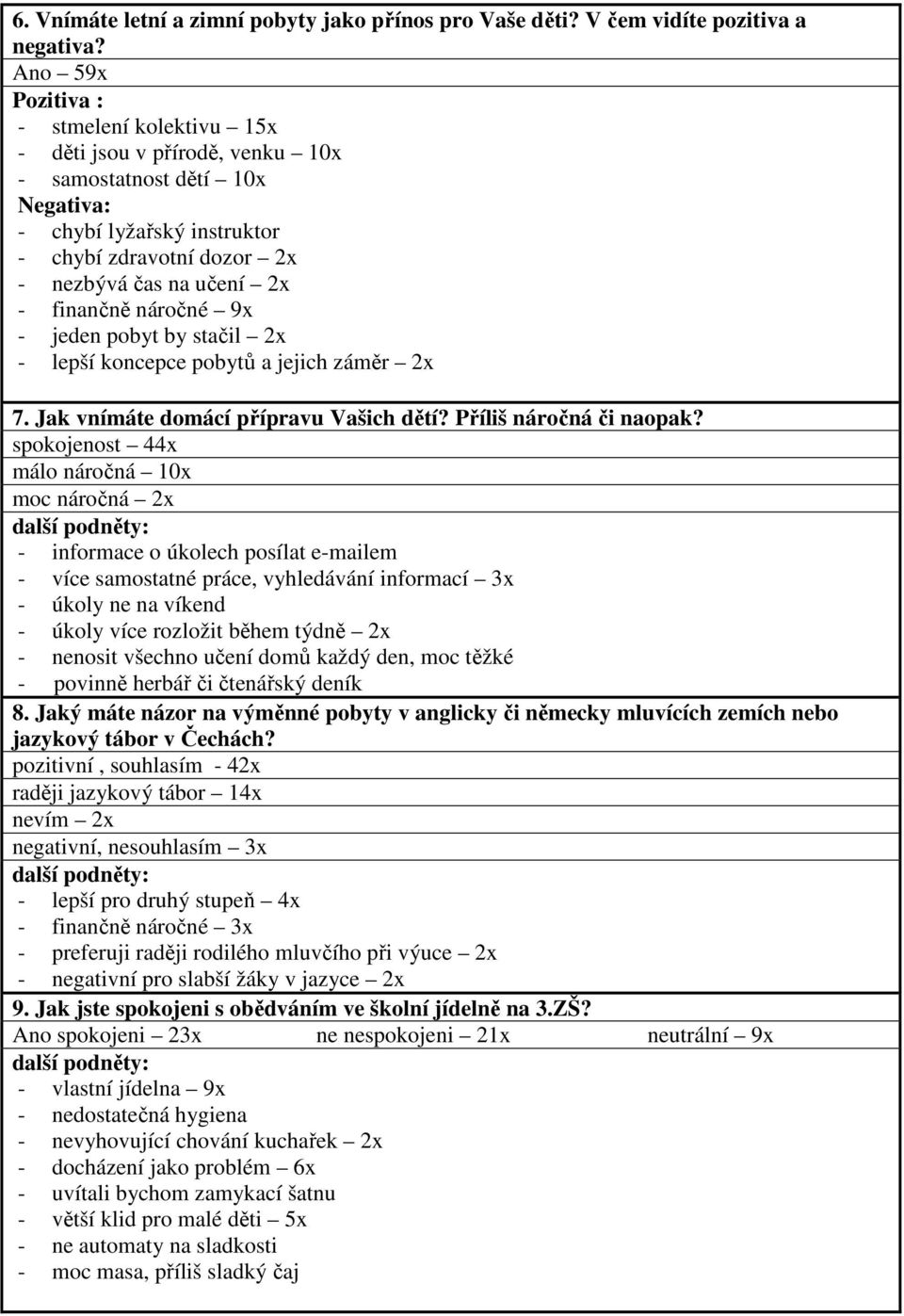 finančně náročné 9x - jeden pobyt by stačil 2x - lepší koncepce pobytů a jejich záměr 2x 7. Jak vnímáte domácí přípravu Vašich dětí? Příliš náročná či naopak?