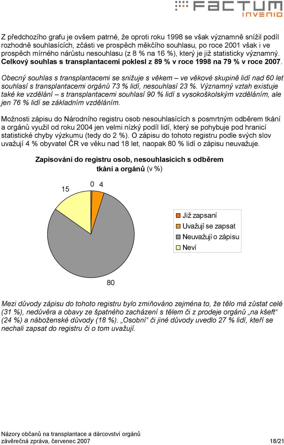 Obecný souhlas s transplantacemi se snižuje s věkem ve věkové skupině lidí nad 60 let souhlasí s transplantacemi orgánů 73 % lidí, nesouhlasí 23 %.