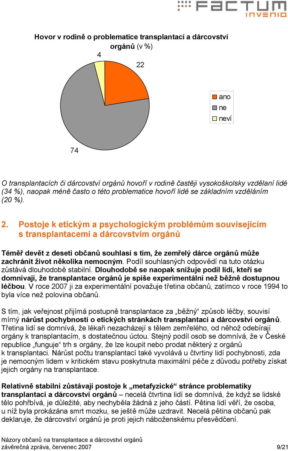 Postoje k etickým a psychologickým problémům souvisejícím s transplantacemi a dárcovstvím orgánů Téměř devět z deseti občanů souhlasí s tím, že zemřelý dárce orgánů může zachránit život několika