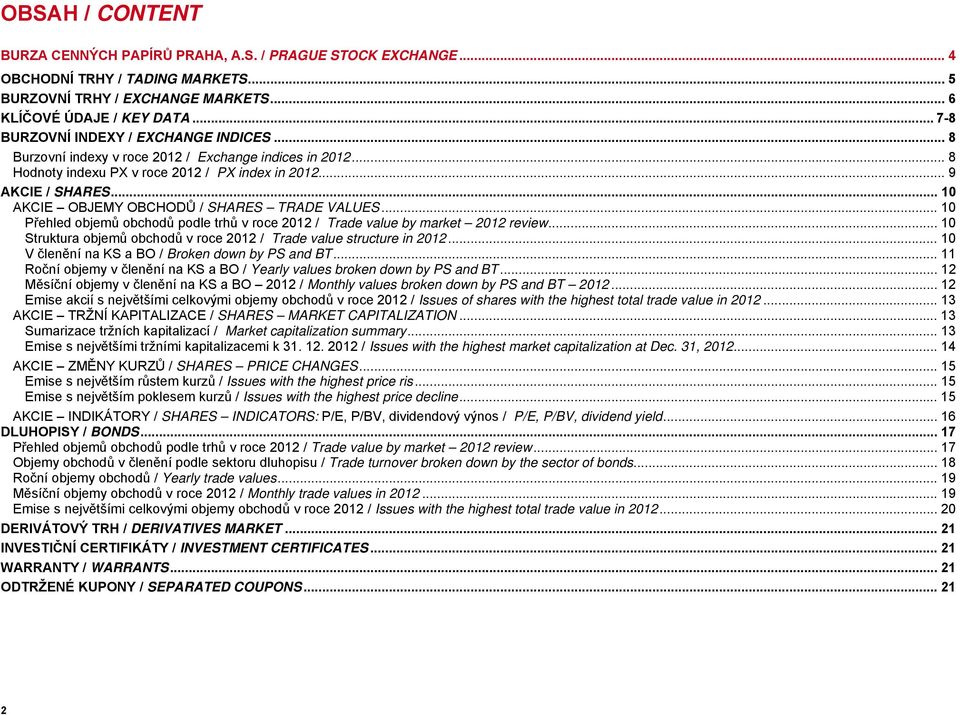 .. 10 AKCIE OBJEMY OBCHODŮ / SHARES TRADE VALUES... 10 Přehled objemů obchodů podle trhů v roce 2012 / Trade value by market 2012 review.