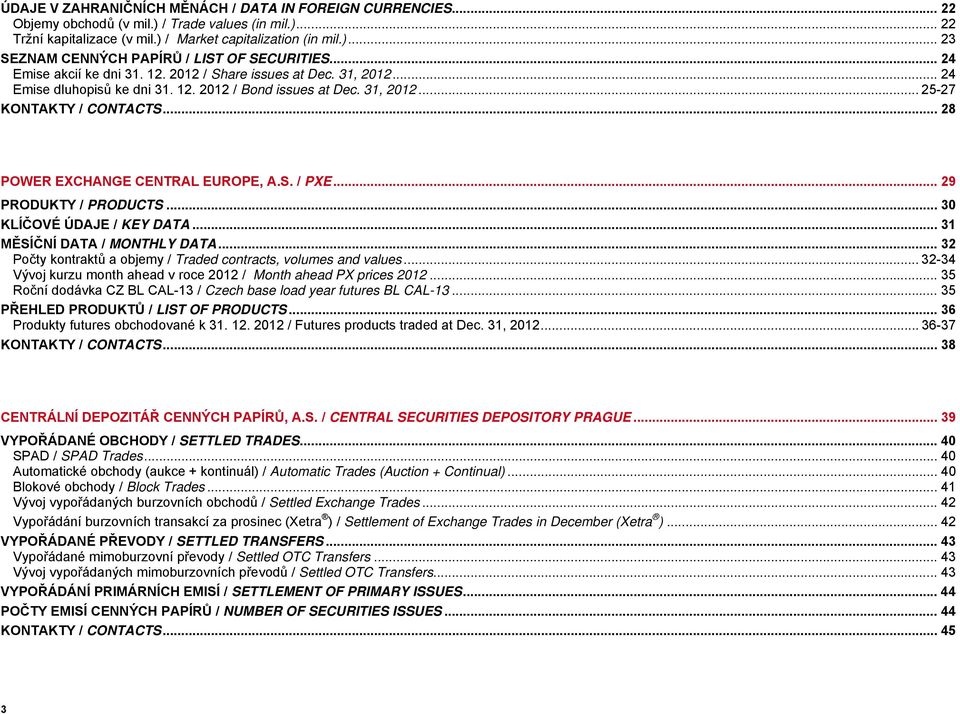 .. 28 POWER EXCHANGE CENTRAL EUROPE, A.S. / PXE... 29 PRODUKTY / PRODUCTS... 30 KLÍČOVÉ ÚDAJE / KEY DATA... 31 MĚSÍČNÍ DATA / MONTHLY DATA.