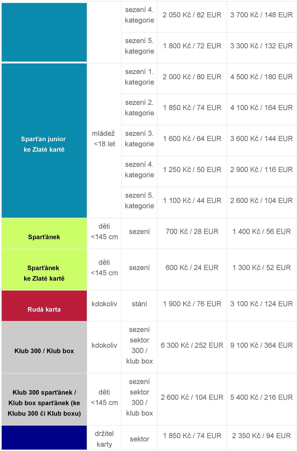 56 EUR 600 Kč / 24 EUR 1 300 Kč / 52 EUR Rudá karta stání 1 900 Kč / 76 EUR 3 100 Kč / 124 EUR Klub Klub box 6 300 Kč / 252 EUR 9 100 Kč / 364