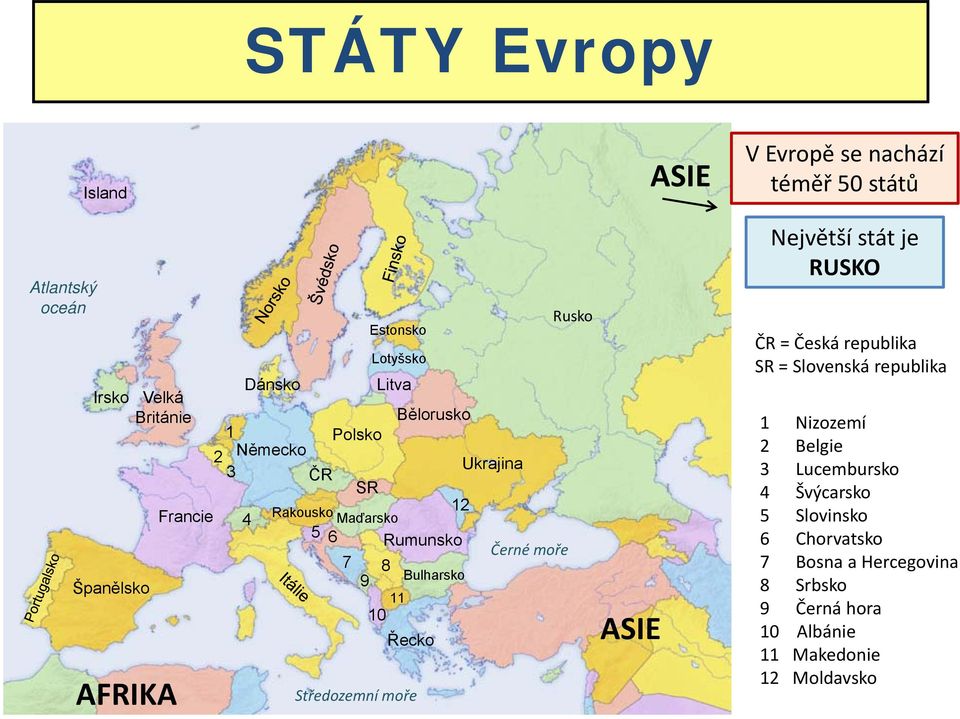 Lotyšsko Řecko Středozemní moře Rusko ASIE Největší stát je RUSKO ČR = Česká republika SR = Slovenská republika 1 Nizozemí 2