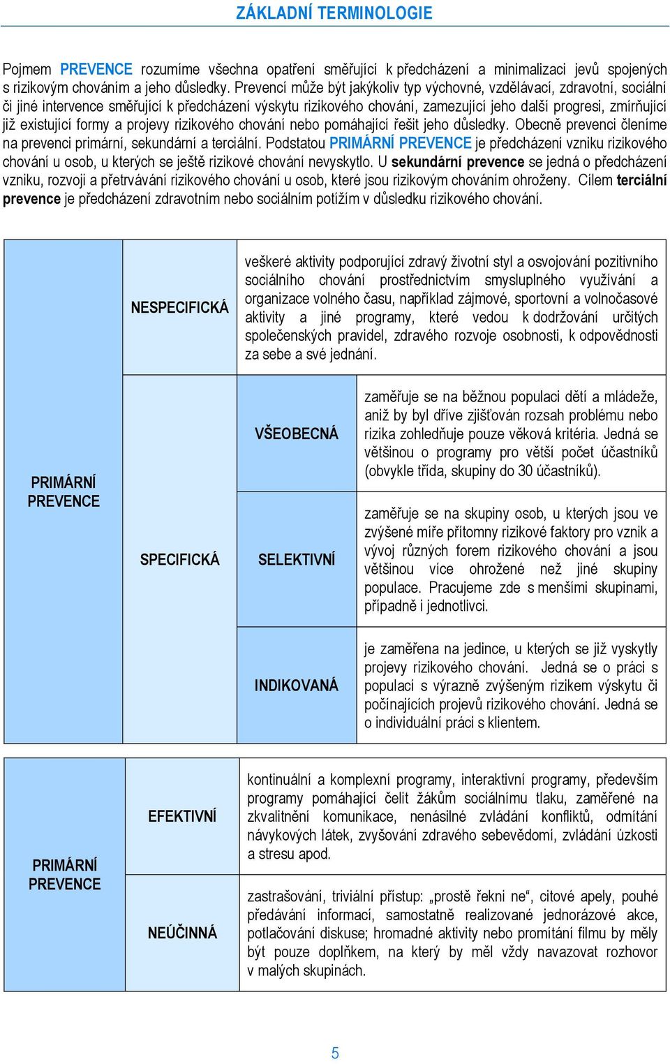 existující formy a projevy rizikového chování nebo pomáhající řešit jeho důsledky. Obecně prevenci členíme na prevenci primární, sekundární a terciální.