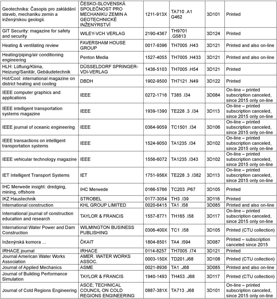 district heating and cooling IEEE computer graphics and applications IEEE intelligent transportation systems magazine ČESKO-SLOVENSKÁ SPOLEČNOST PRO MECHANIKU ZEMIN A GEOTECHNICKÉ INŽENÝRSTVÍ